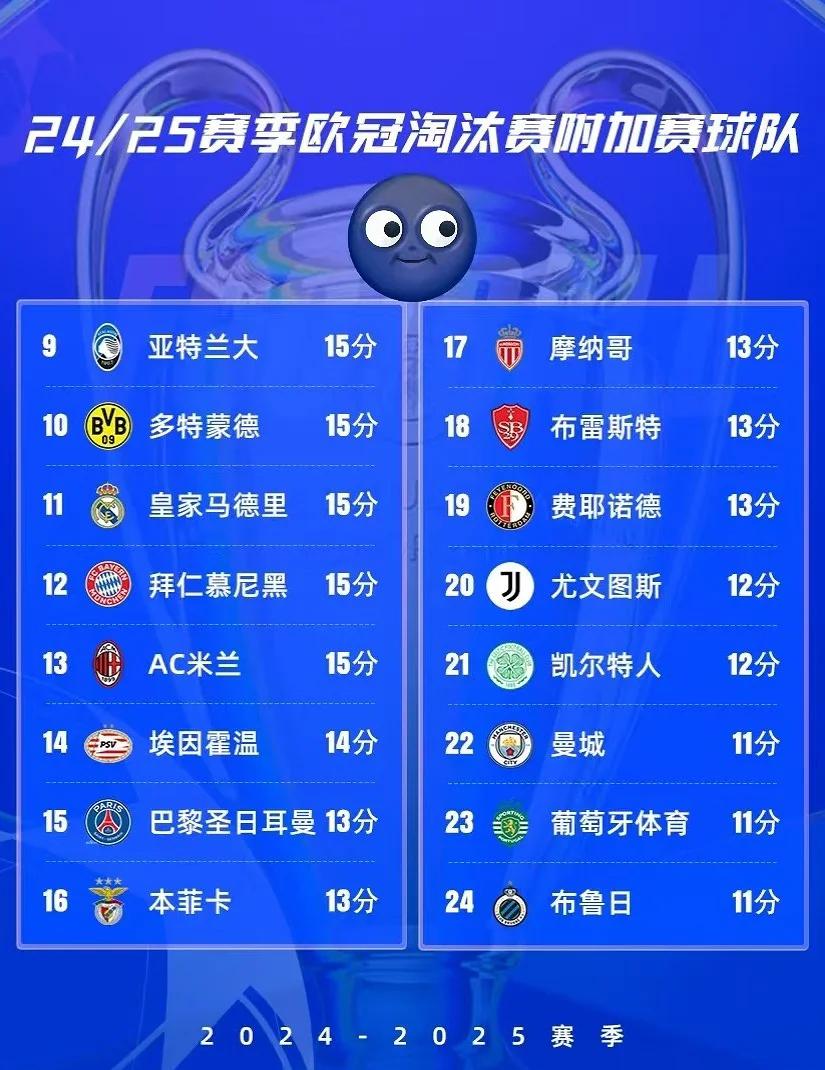 华体会体育欧冠今夜再迎强敌，亚特兰大强势反弹，主帅态度：目标明确，资深球员宣示担当的简单介绍