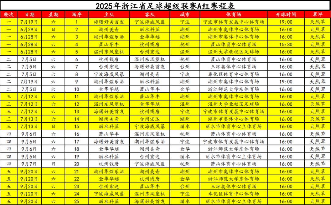 华体会体育官方网站包含浙江队迎葡超关键赛，赛前迎来里程碑，媒体盛赞，赛程密集仍需轮换的词条