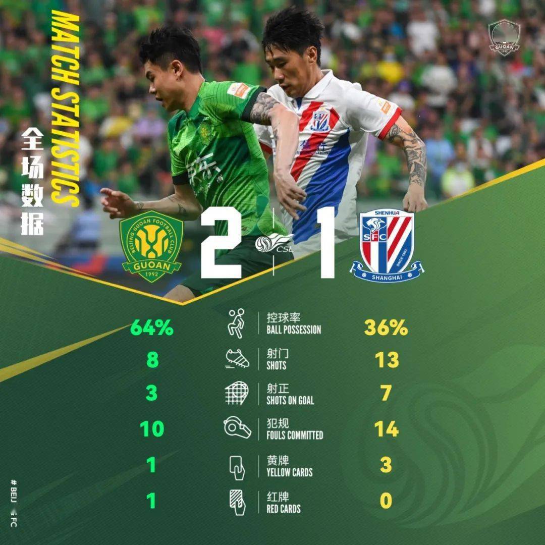 华体会体育官方网站包含里程碑夜！孟菲斯灰熊队长鼓劲；NBA总决赛清晨刷纪录；底气十足；阵容厚度经受考验的词条